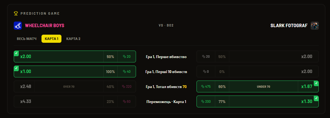 Prediction Game
